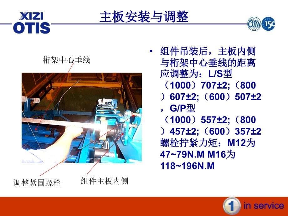 STAR扶梯培训资料(PPT54页)_第5页