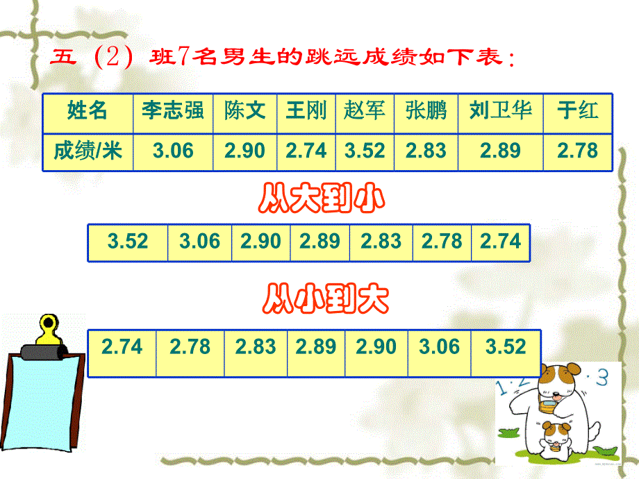 人教版小学数学第九册_第3页