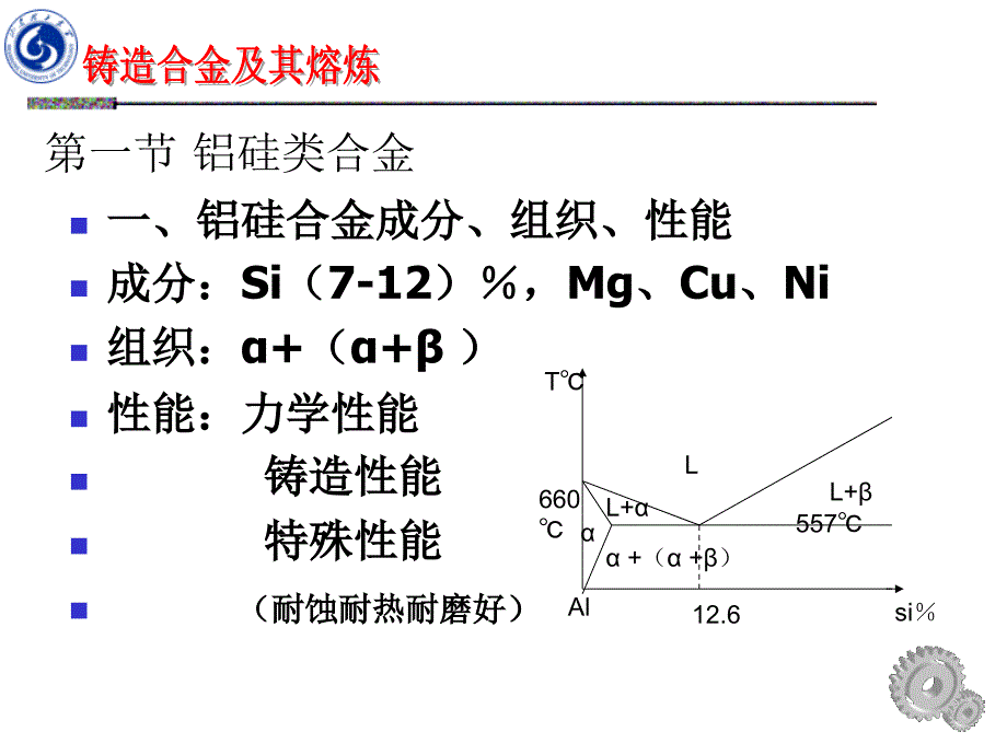 铸造合金及其熔炼-第12章铸造铝合金.ppt_第3页