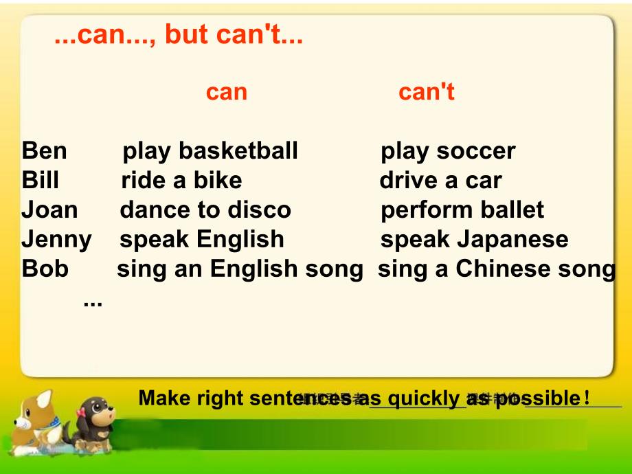 七年级英语下册 Unit 7 Topic 2 Can you sing an English song Section C课件 （新版）仁爱版_第3页