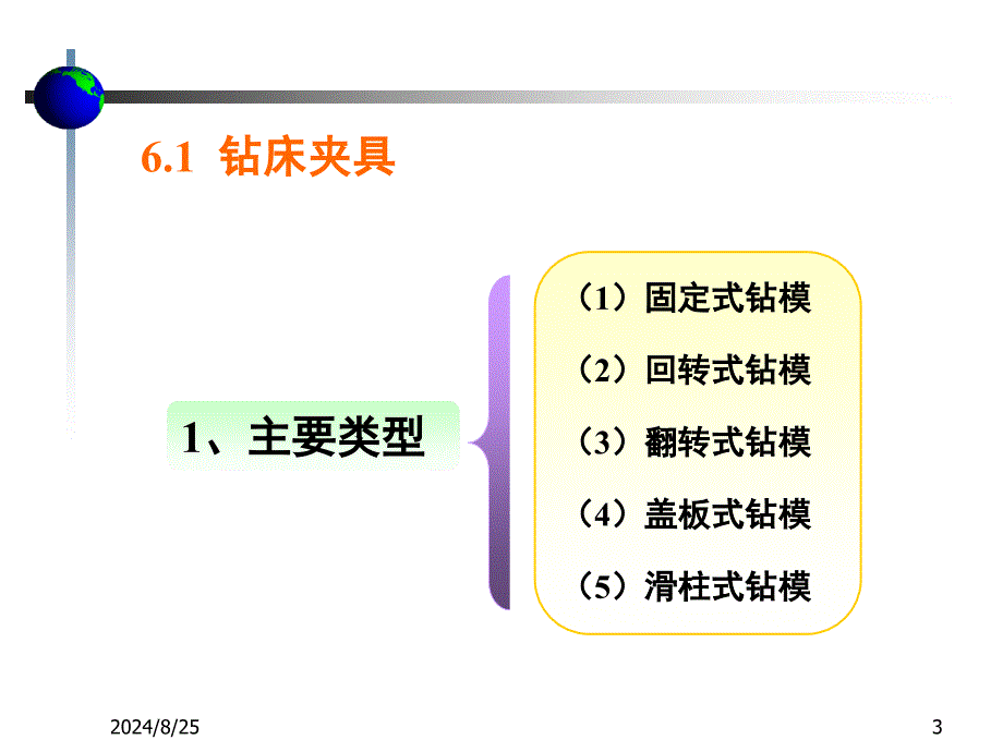 《机床夹具设计》》PPT课件.ppt_第3页