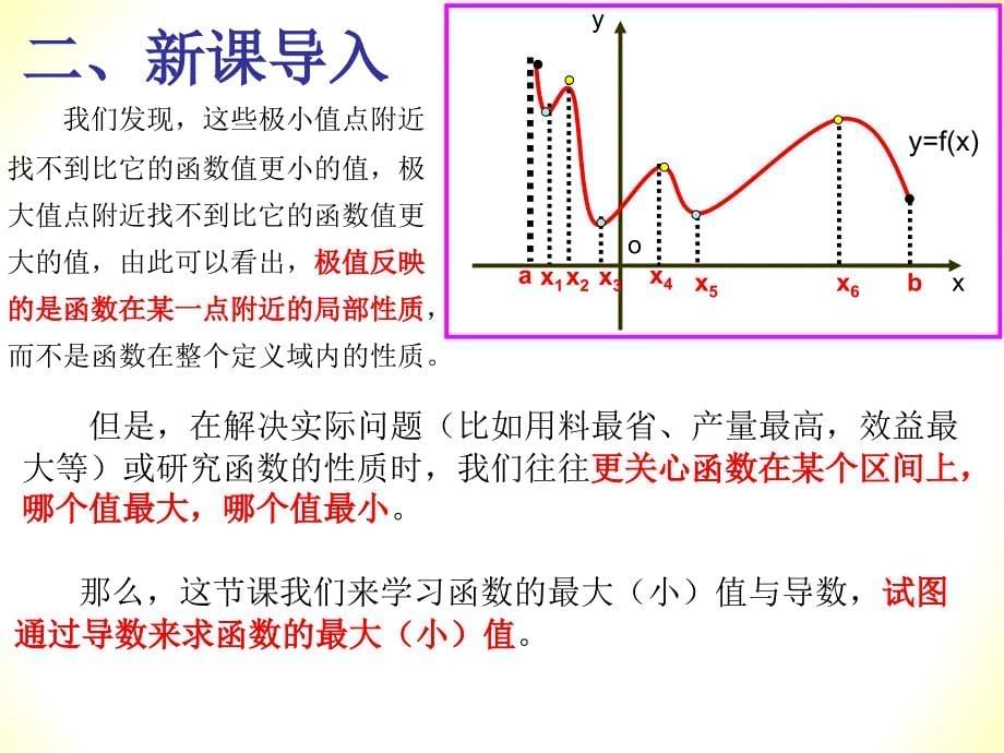 函数的最大(小)值与导数.ppt_第5页