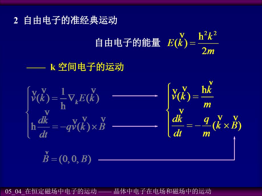 在恒定磁场中电子的运动_第3页