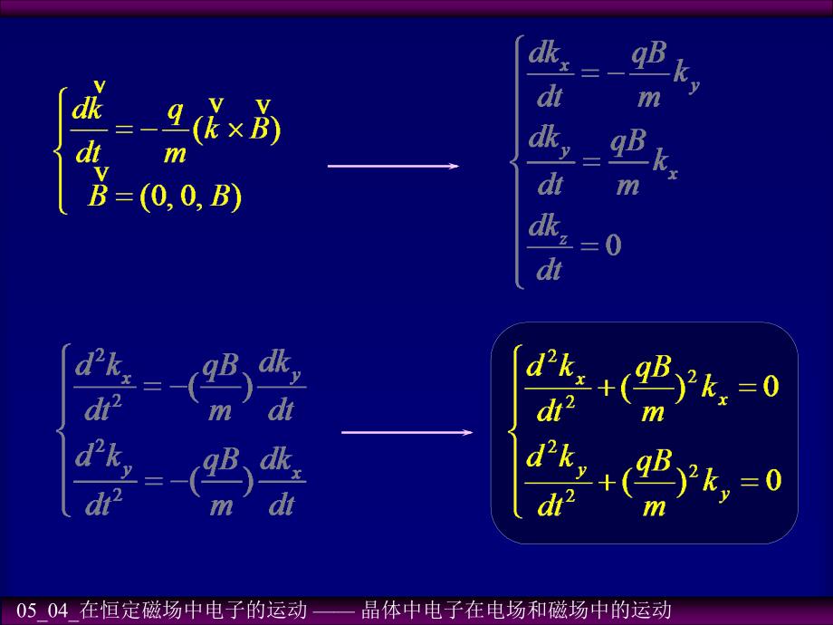 在恒定磁场中电子的运动_第4页