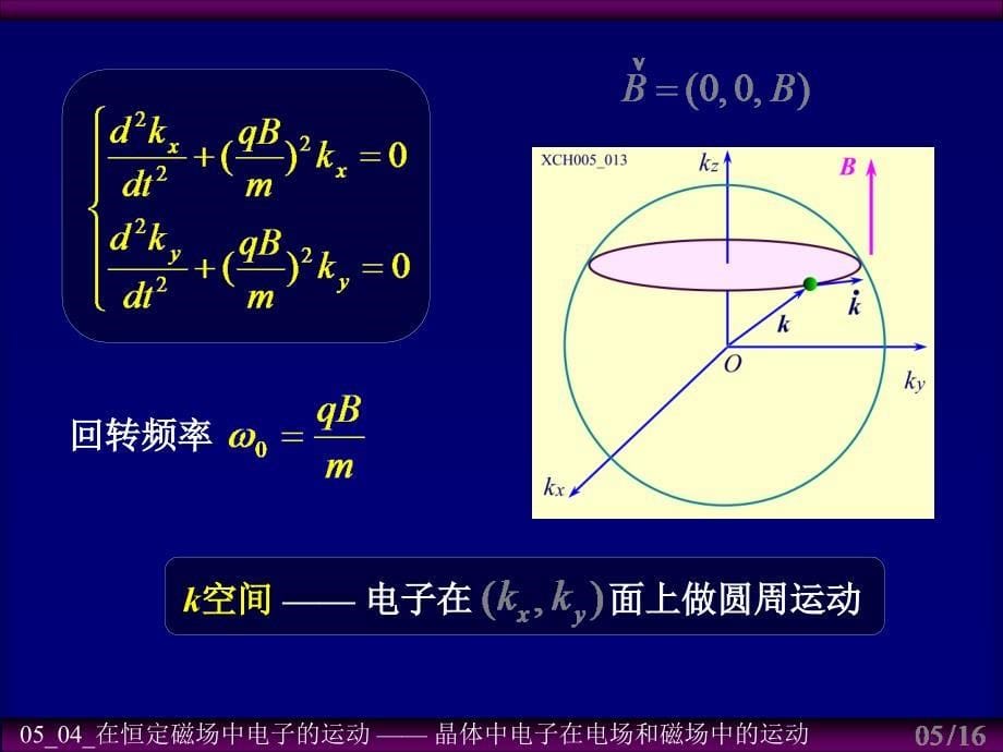 在恒定磁场中电子的运动_第5页