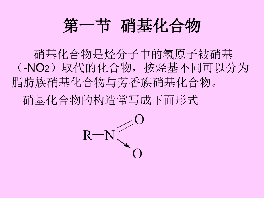 《含氮有机化合物》PPT课件.ppt_第3页