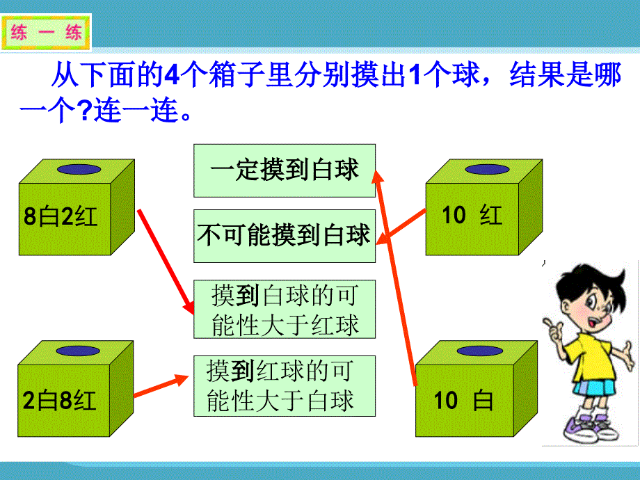 摸球游戏 (2)_第4页