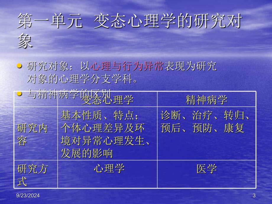 B060变态心理学与健康心理学PPTminimizer_第3页