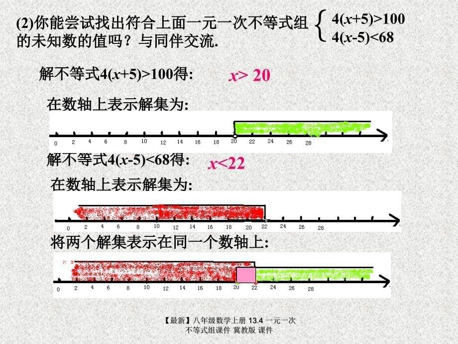 最新八年级数学上册13.4一元一次不等式组课件冀教版课件_第5页