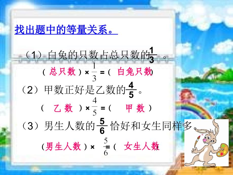 六年级分数乘除法应用题练习课件PPT_第3页