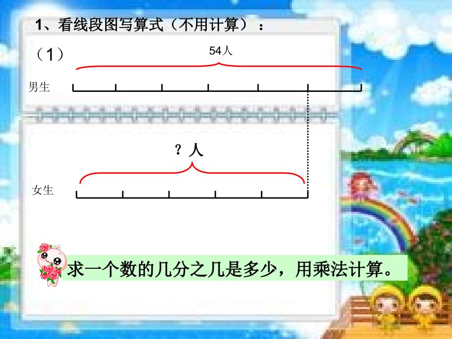 六年级分数乘除法应用题练习课件PPT_第4页