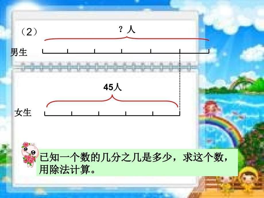 六年级分数乘除法应用题练习课件PPT_第5页