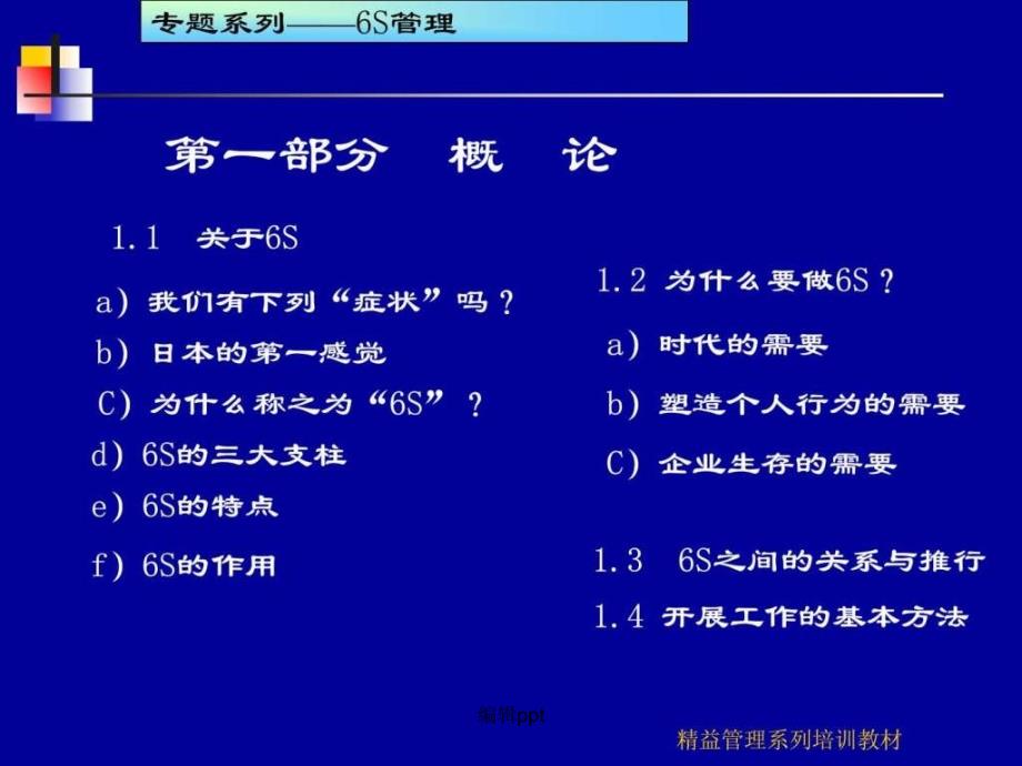 6S现场管理培训教材159页1_第3页