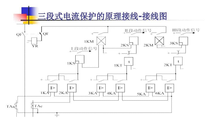 三段电流保护小结PPT精选文档_第5页