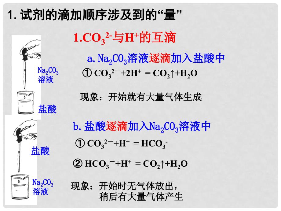 高中化学 第二章 第二讲 第二课时 电解质离子反应课件_第4页