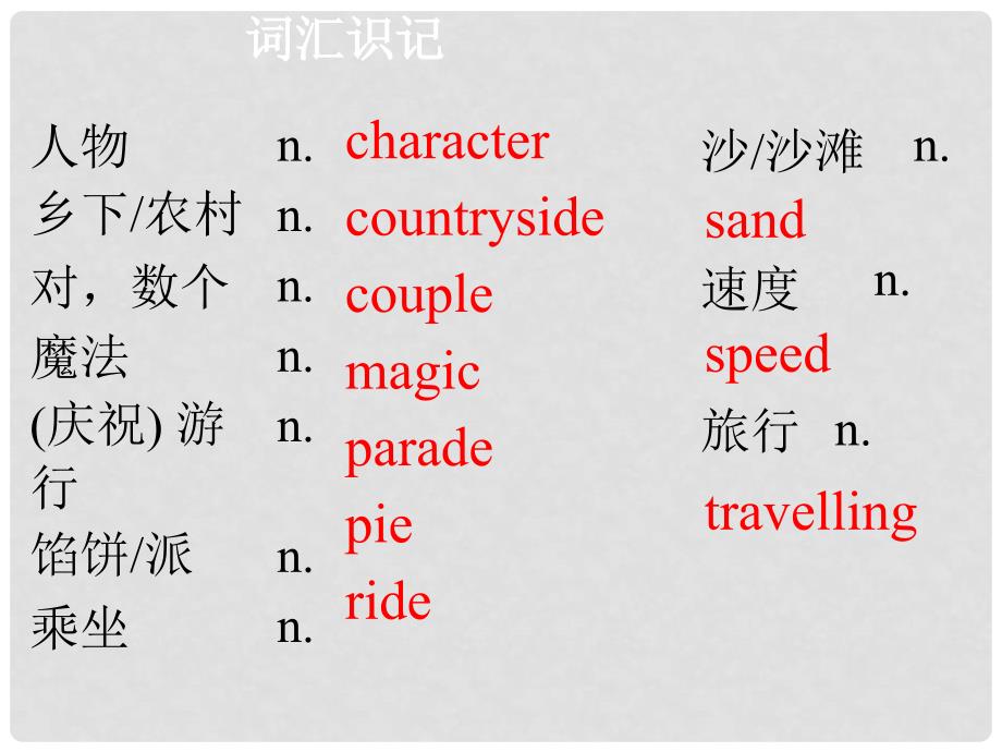 江苏省姜堰区叶甸初级中学八年级英语下册 Unit 2 Travelling复习课件 （新版）牛津版_第3页