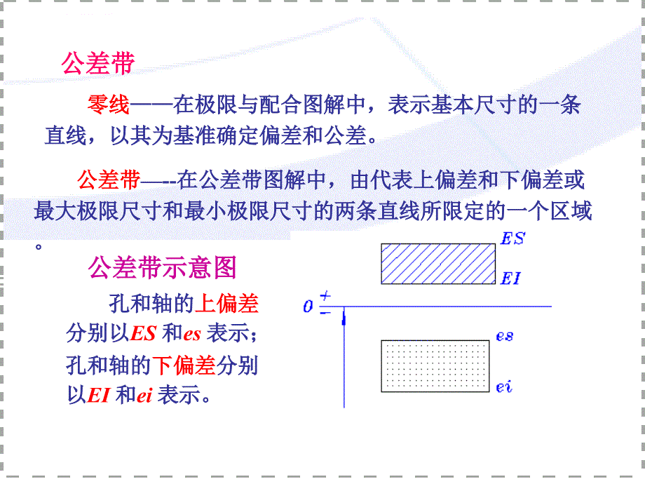 尺寸公差的基础知识ppt课件_第4页