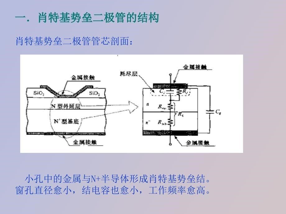 有源微波电路_第5页