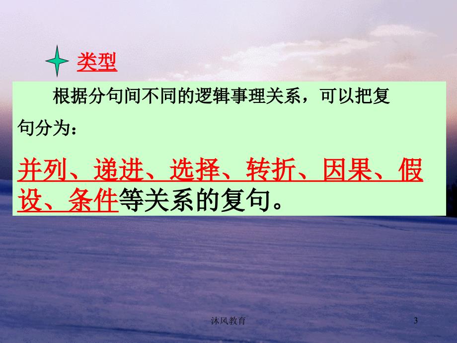 九年级上册人教版语文课件语法复句谷风课堂_第3页