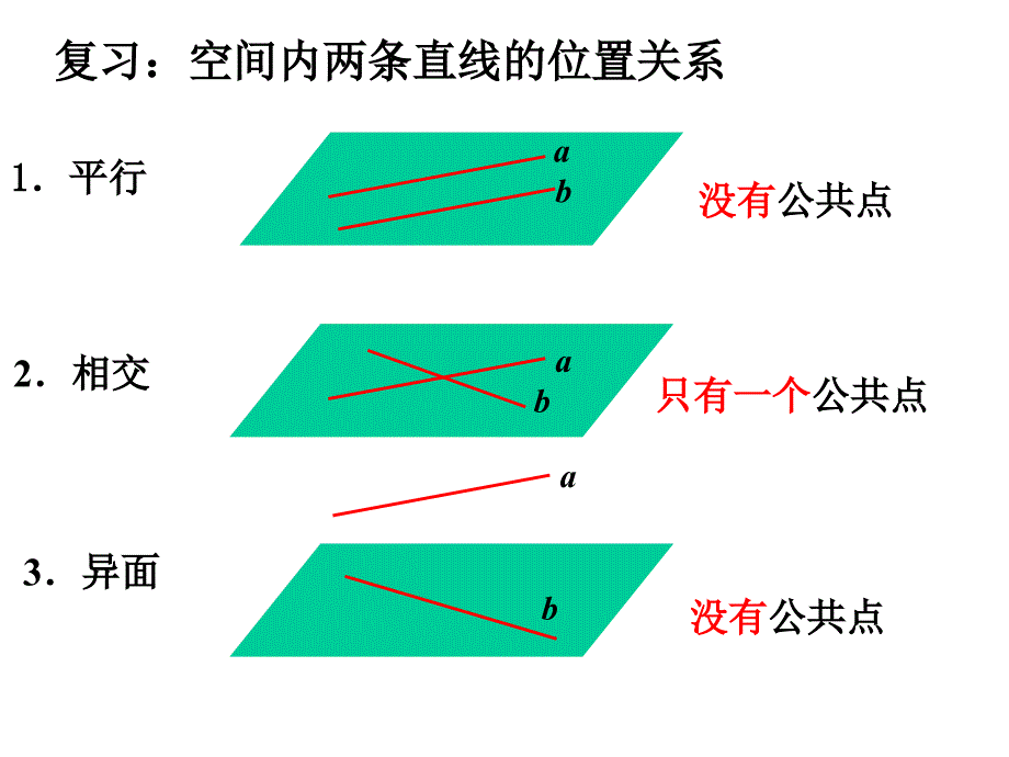 戚墅堰实验中学缪小霞_第2页