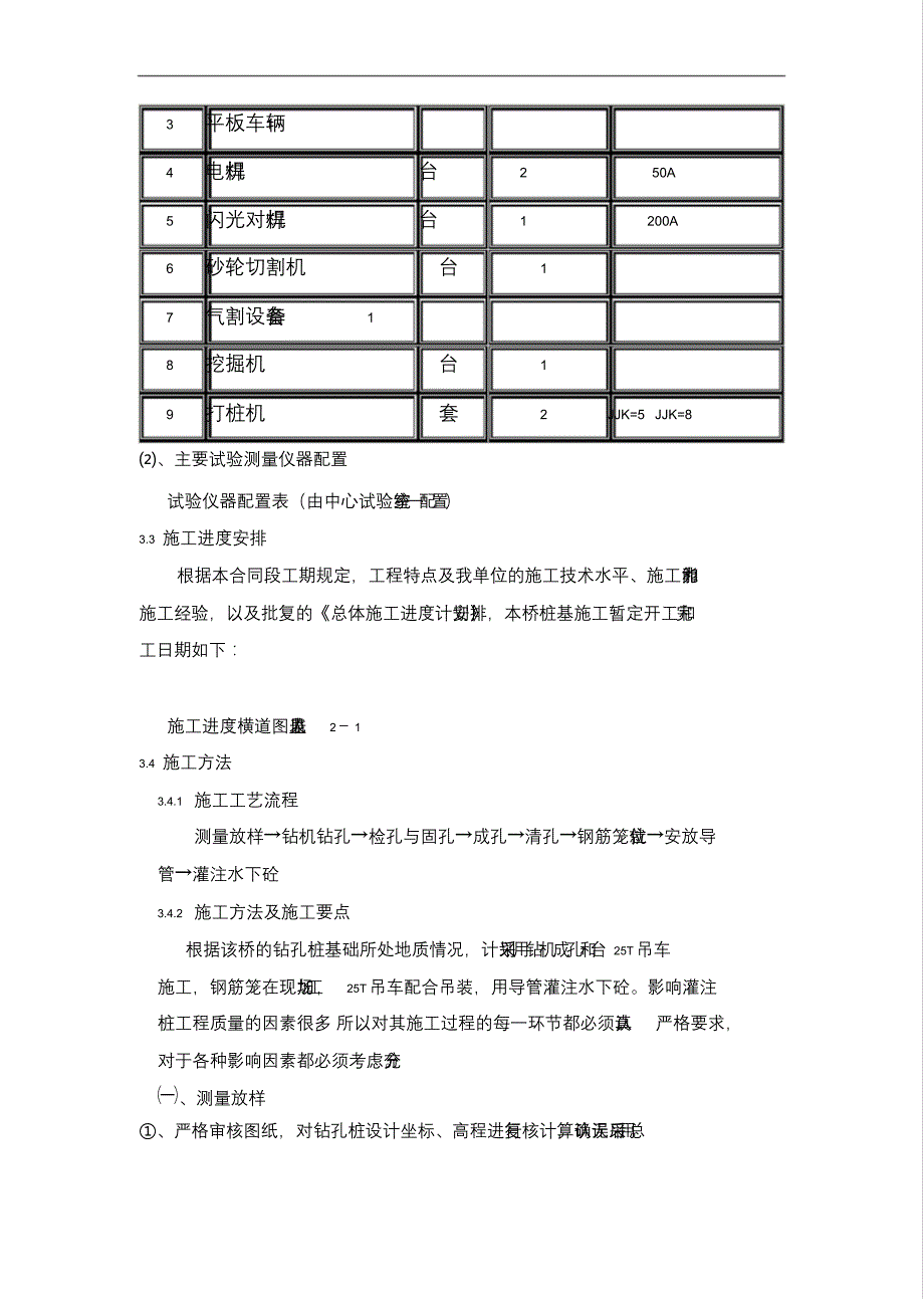 [福建]公铁立交桥钻孔灌注桩基础施工方案精品文档_第4页