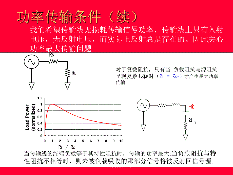 网络分析仪课件_第4页