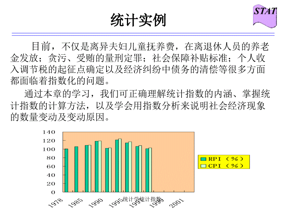 统计学统计指数课件_第2页