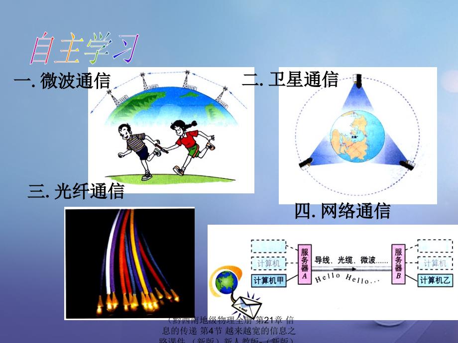 最新物理全册第21章信息的传递第4节越来越宽的信息之路课件_第3页