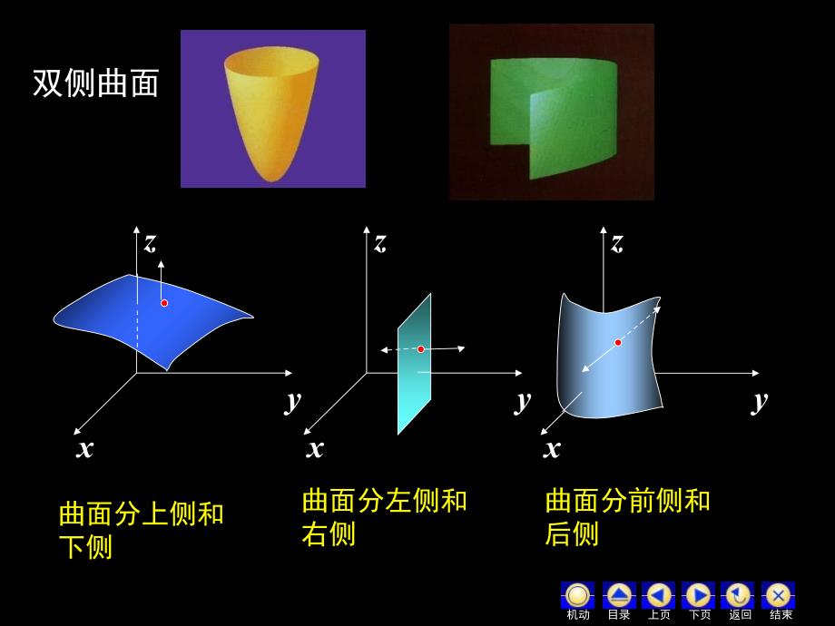 《型曲面积分》PPT课件_第4页