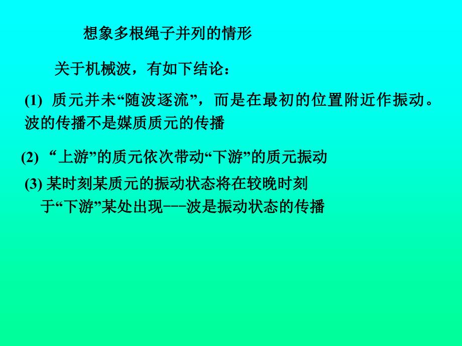 大学物理课件：9 波动_第4页