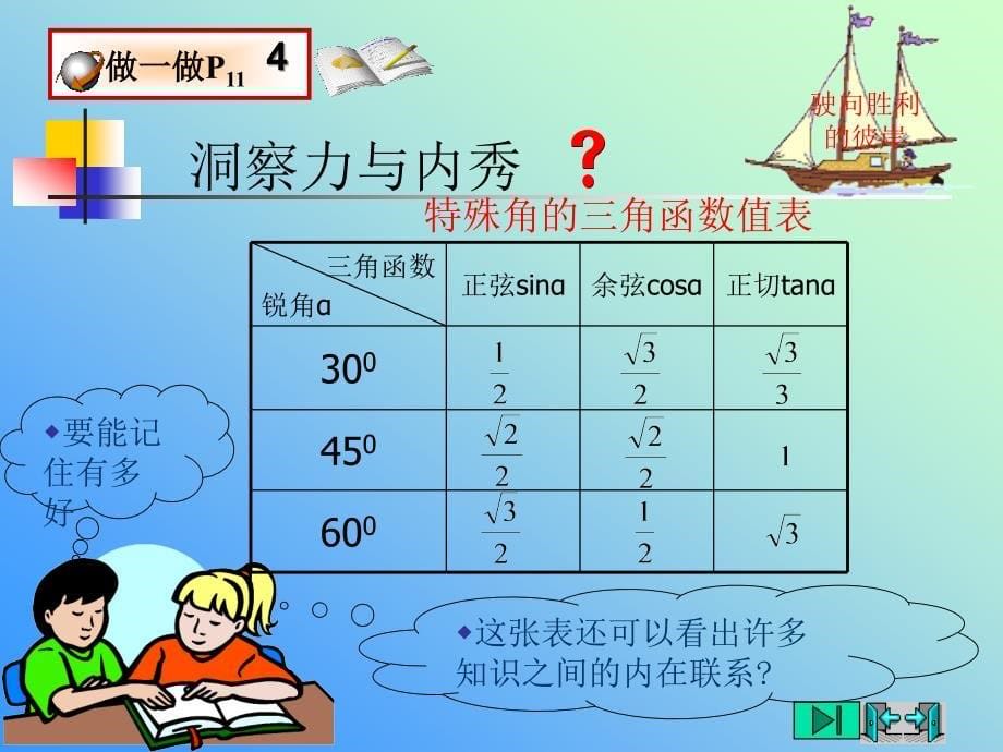 &#167;1-230度,45度,60度角的三角函数值（1）_第5页