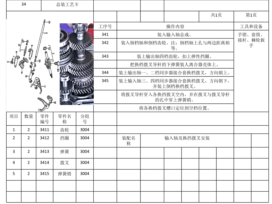 变速器装配工艺卡_第4页