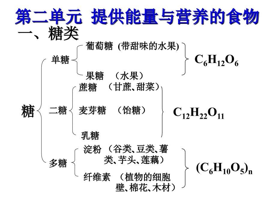 专2第二单元-提供能量与营养的食物_第5页