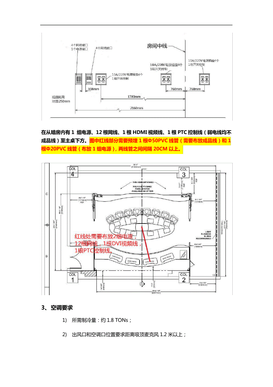 Polycom远真会议室环境准备要求解读_1_第3页