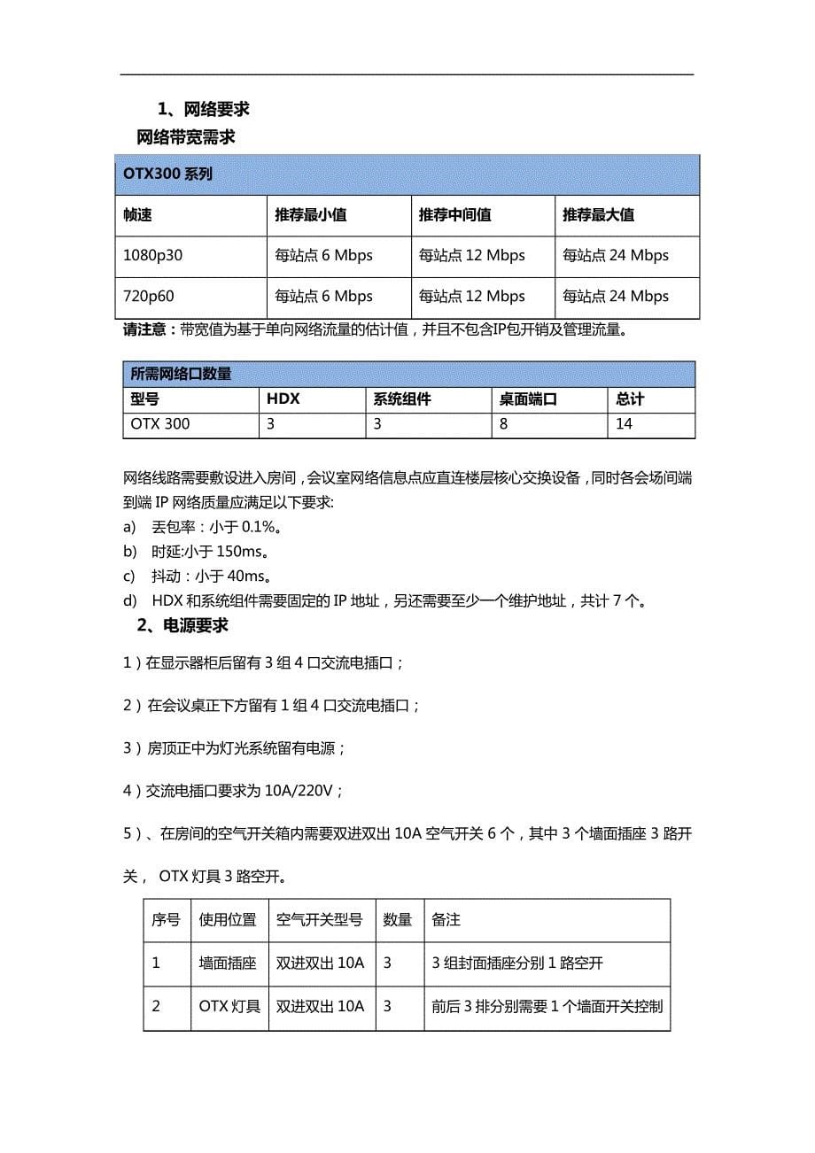 Polycom远真会议室环境准备要求解读_1_第5页