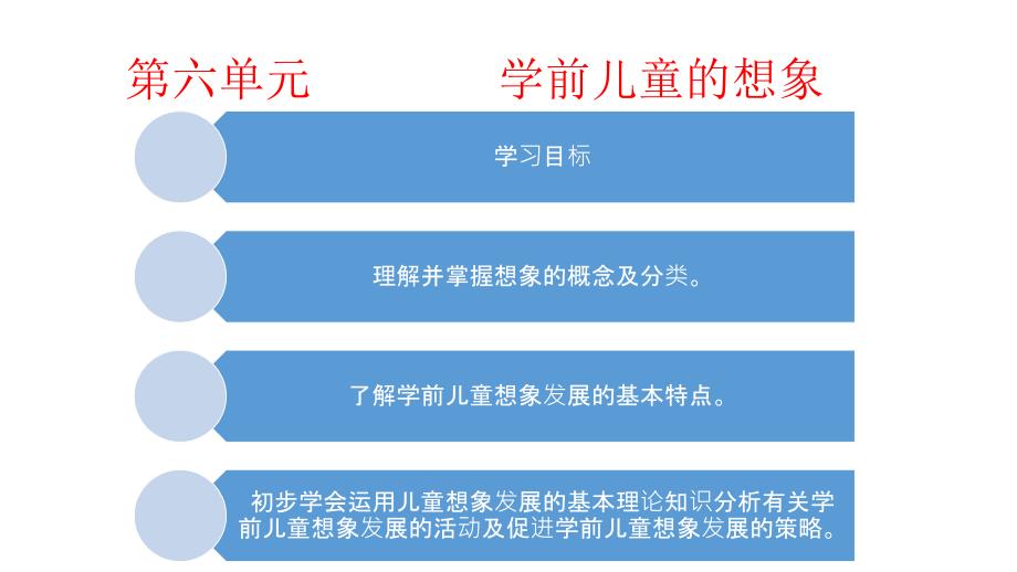 教学课件第六单元学前儿童的想象_第1页