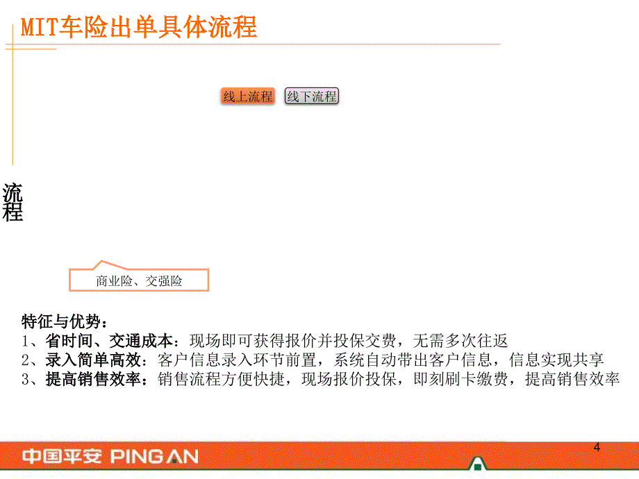 MIT车险系统培训资料_第4页