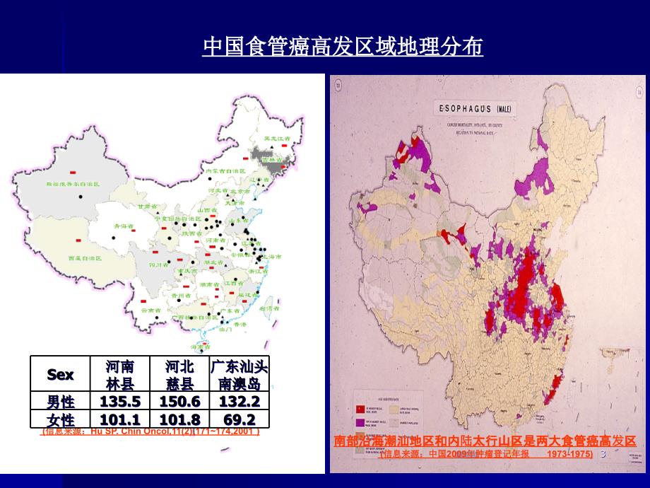 食管鳞癌的治疗ppt课件_第3页