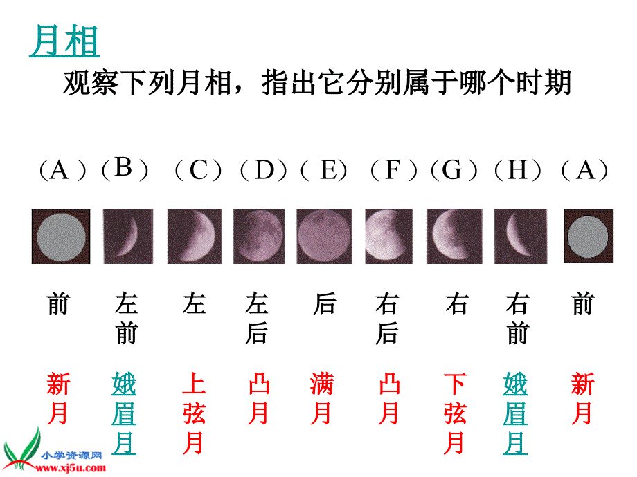 14看月亮PPT课件之一_第3页