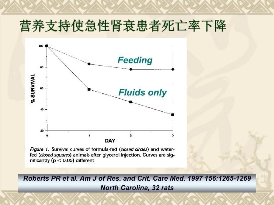 急性肾衰患者的营养ppt课件.ppt_第5页