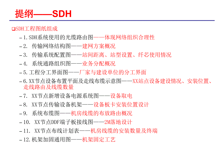 传输设备图纸讲解.ppt_第2页