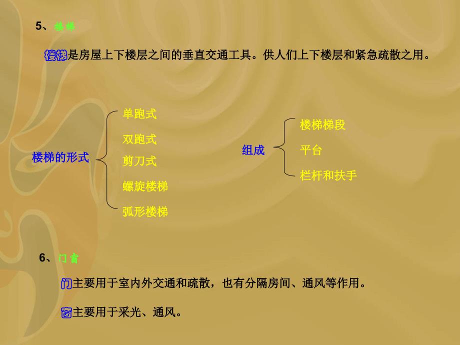 aA房屋建筑工程图_第4页