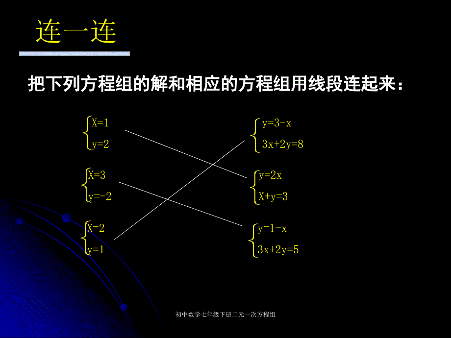 初中数学七年级下册二元一次方程组课件_第4页