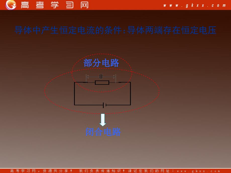 高中物理《闭合电路的欧姆定理》课件（鲁科版选修3-1）_第3页