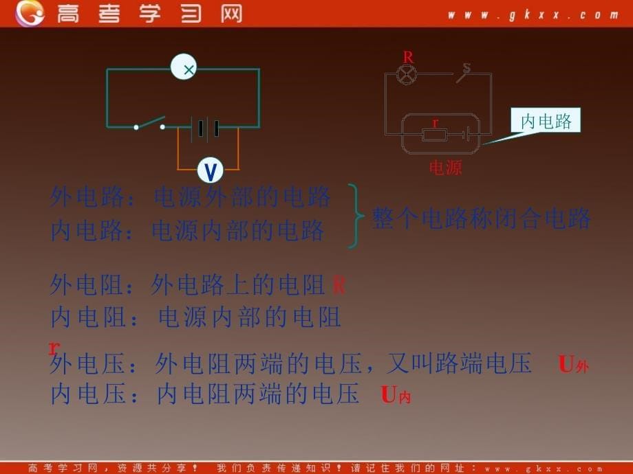 高中物理《闭合电路的欧姆定理》课件（鲁科版选修3-1）_第5页