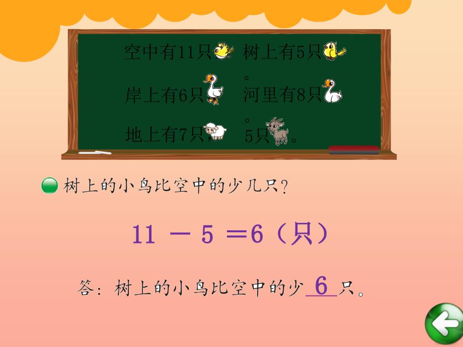 一年级数学下册 第1单元《加与减（一）》美丽的田园课件1 北师大版_第4页