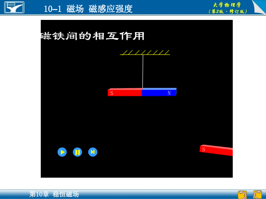 大学物理学（第3版）：10-1 磁场 磁感应强度_第3页