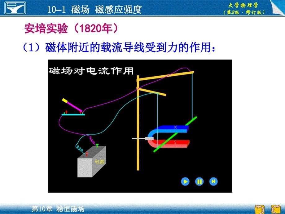 大学物理学（第3版）：10-1 磁场 磁感应强度_第5页