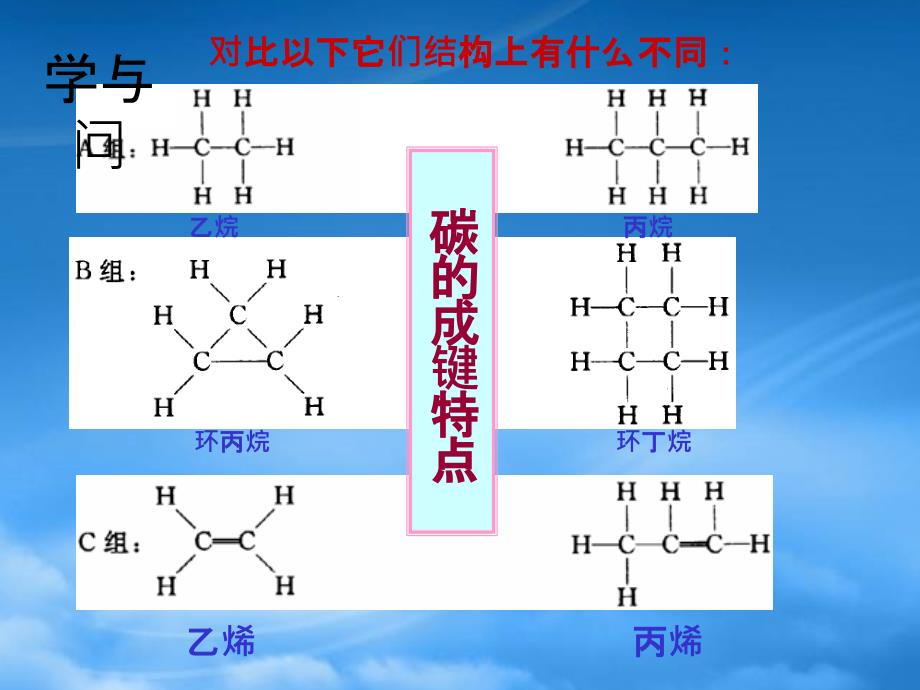 高一化学最简单的有机化合物甲烷二新课标_第4页