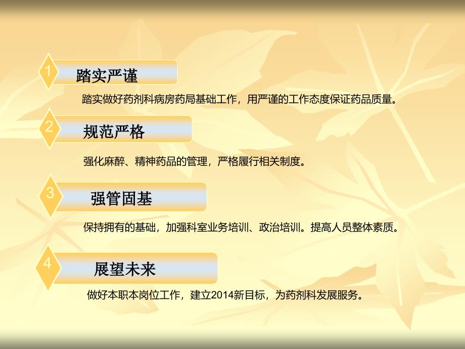 述职报告药剂科主任.ppt_第2页